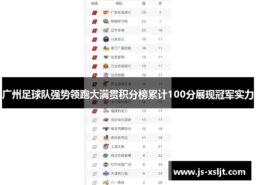 广州足球队强势领跑大满贯积分榜累计100分展现冠军实力
